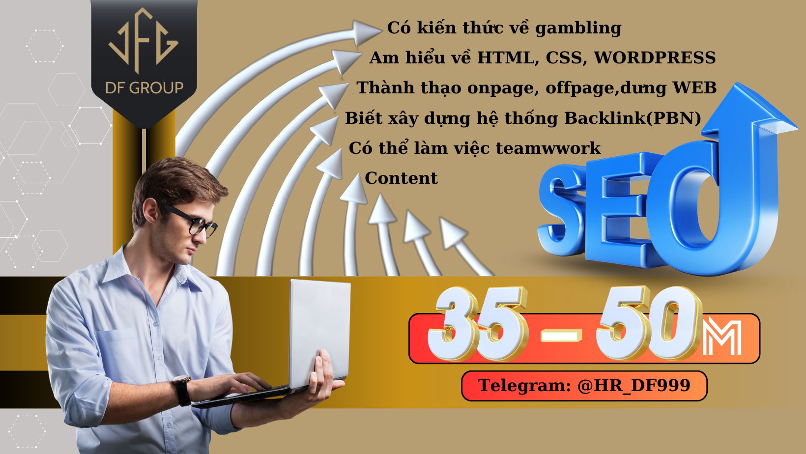 lĩnh vực hoạt động